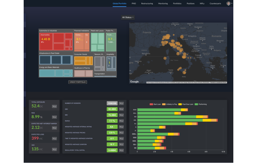 GLOBAL CREDIT PLATFORM screenshot 1